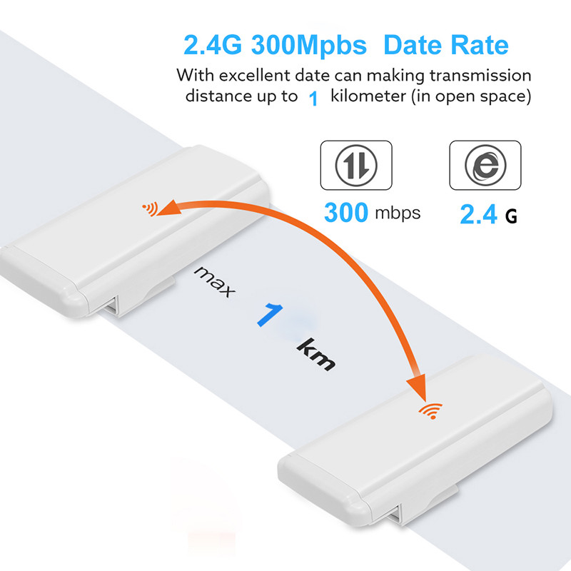 1km Wireless Network Bridge 2.4g Point To Point Ethernet Bridge 300Mbps