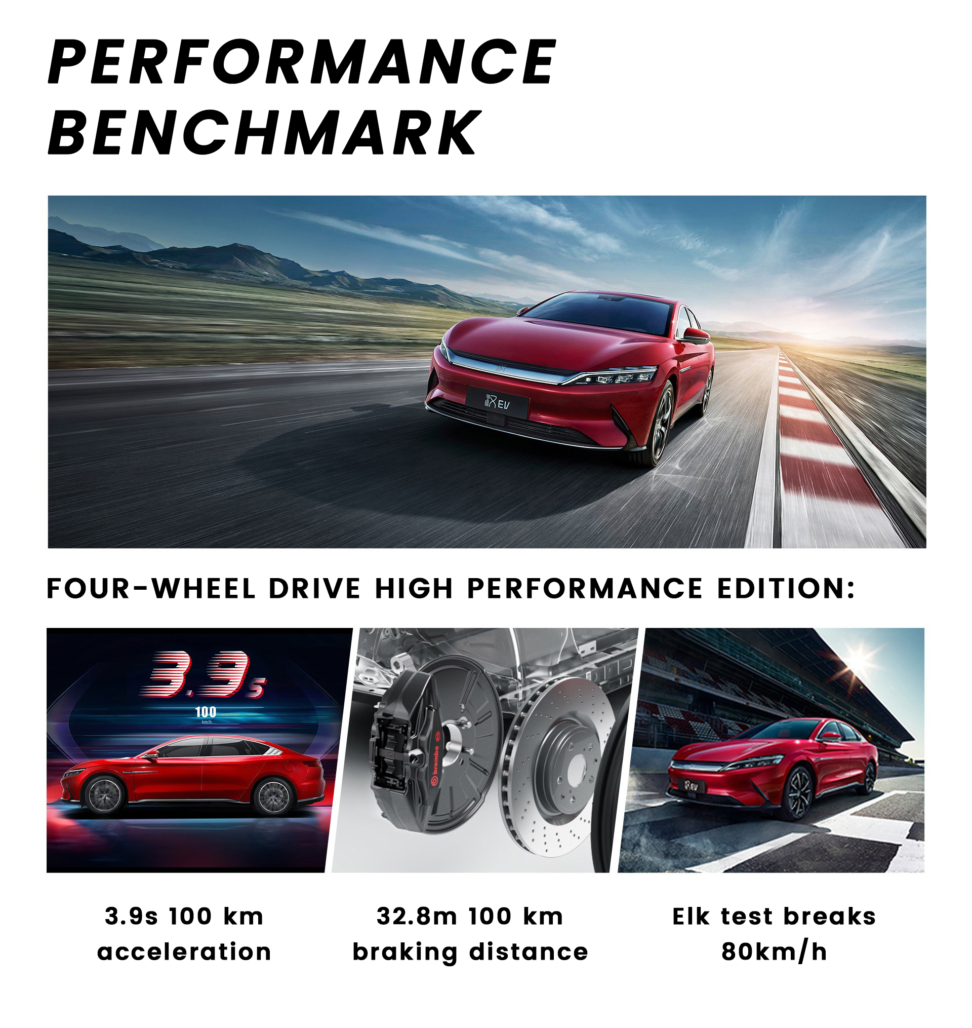 BYD Han EV 2025 EV Smart Driving Edition 701KM Premium Edition