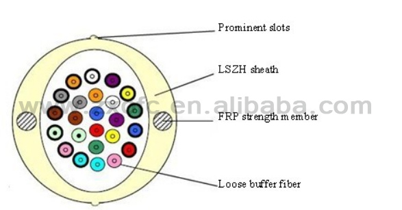 200-500N Removable 4 Core G657A FTTH Optical Cable