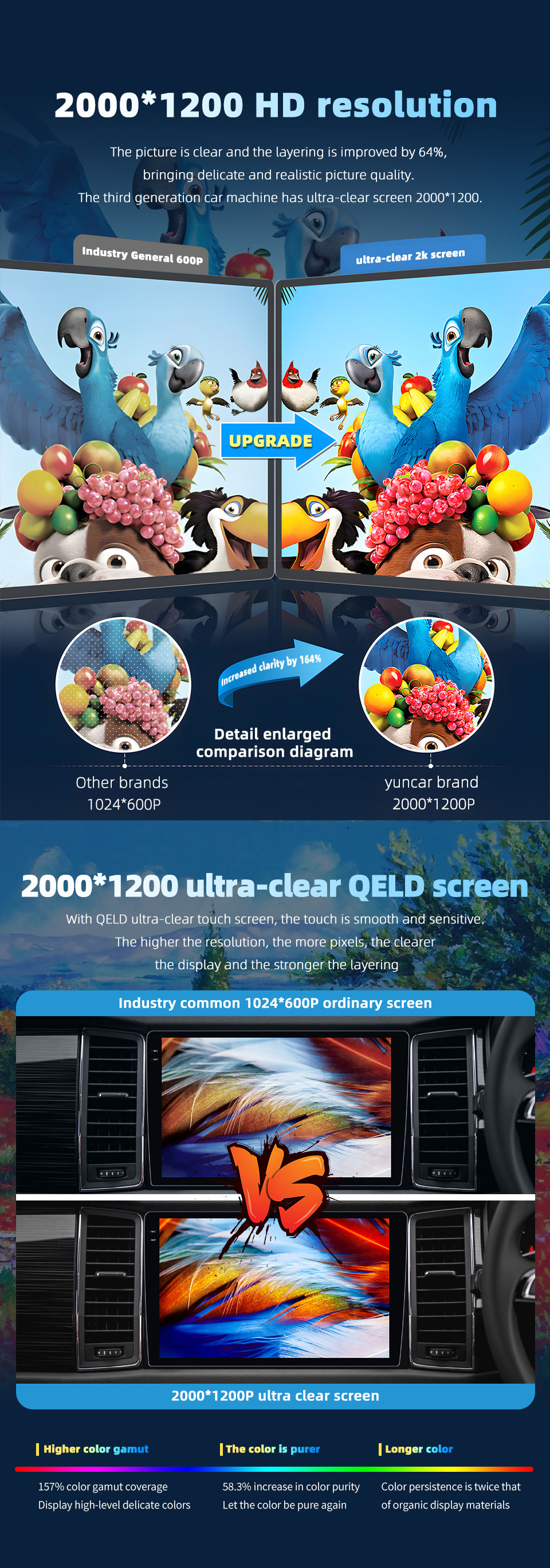 32GB ROM 2 Din Android Car DVD Player with BT 9 Inch HD 2K Screen Metal Body Stereo Radio GPS