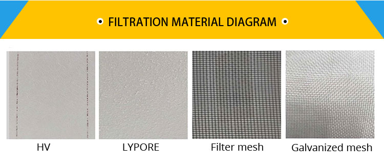 Cellulose Lube Oil Filter Element Hydraulic Oil Filter CC-R50SP CC-R100SP