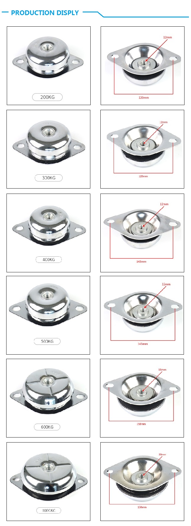 anti-vibration mount