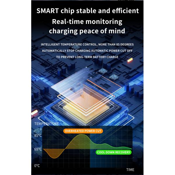 32A/40A/48A EV Wall Charger Level2 Wallbox 22kw Type1 Type2 Fast Charging Station