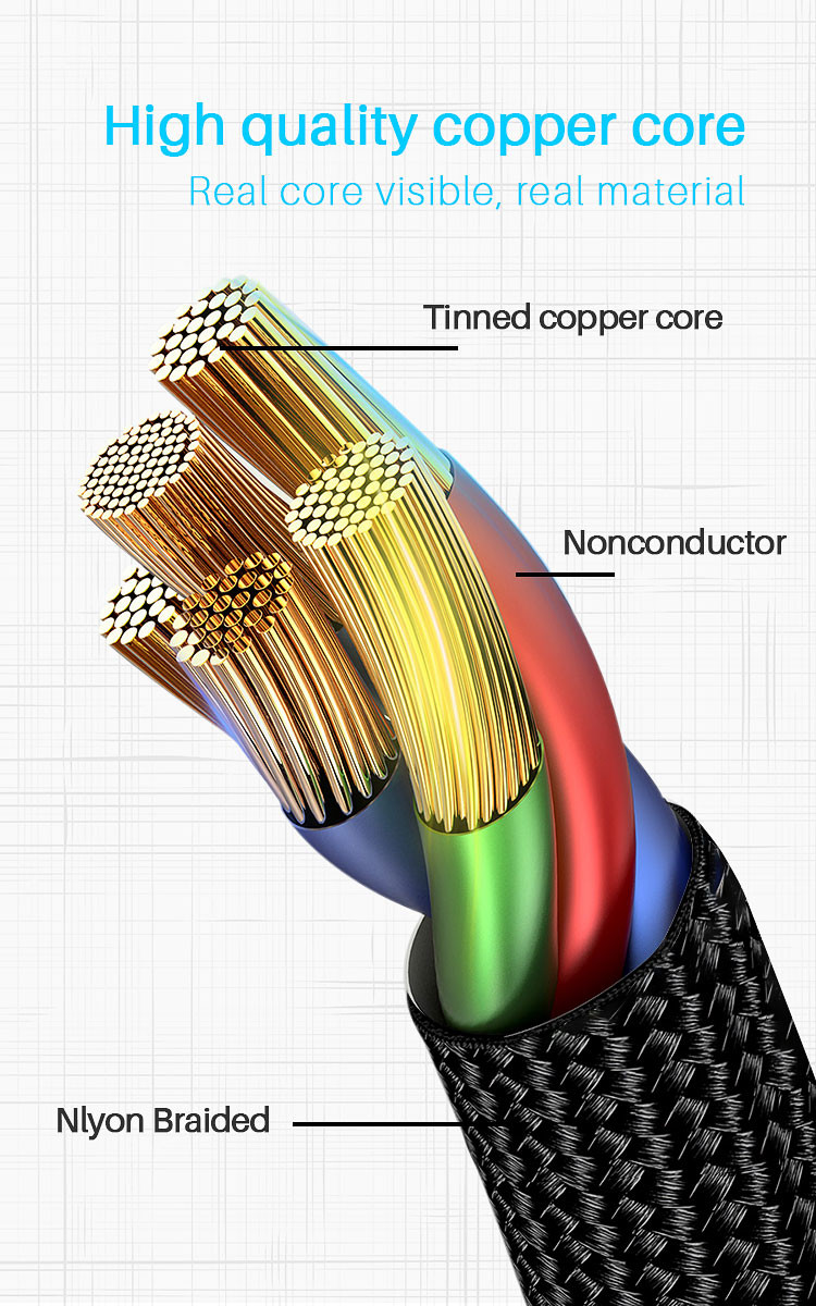 2.4A FCC Nylon Braided USB Charging Cable MFI PD 15W