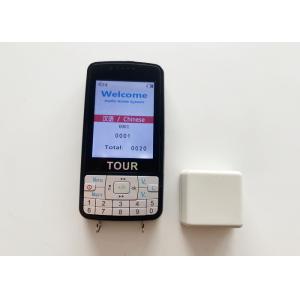 Auto Sensing Tour Guide System With Eight Languages Explantion