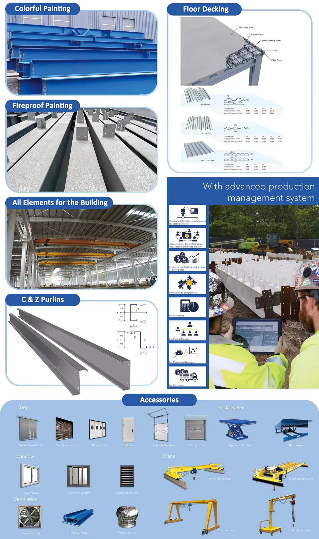 Prefabricated Steel Structure Livestock Building Poultry Farm Barn Animal Husbandry Shed