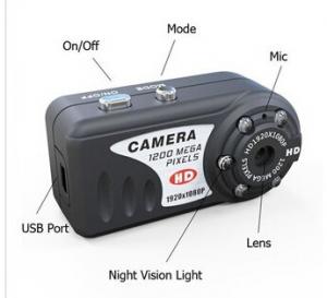 Quality Full HD 1080P Mini Pen Camera DVR Camcorders USB Disk+PC Camera + Photo Camera SD Card Mini Security Camera wholesale