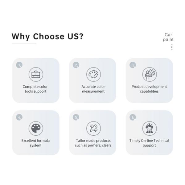 Premium 2k Clear Coat Cars High Gloss Fast Drying Easy Spray Application Professional Grade Protection Clear Top Coat Varnish