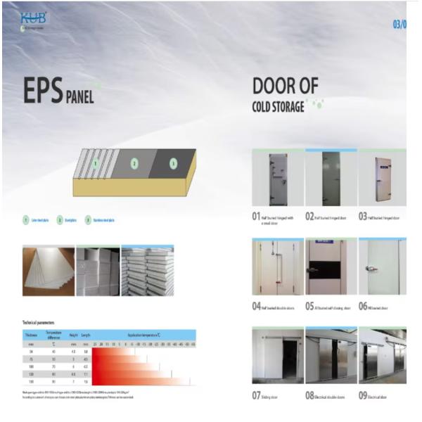 R404A Cold Storage Plant 81m³ Temperature 0 To 12℃ For Vegetable