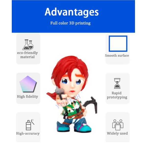 full color 3D printing