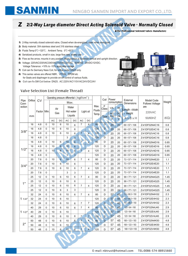 Z4 Stainless Steel Solenoid Valves For Water Direct Acting Solenoid Valve