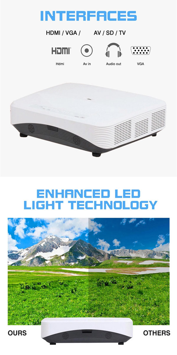 80in Wireless 1080P HD Projector Smart Indoor Full HD Movie BT Short Throw