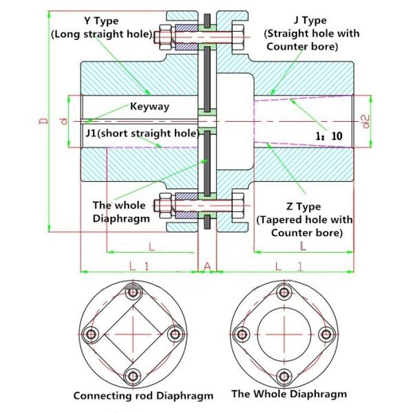 Shrink Single Disc Shaft Coupling Flexible diaphragm Customized
