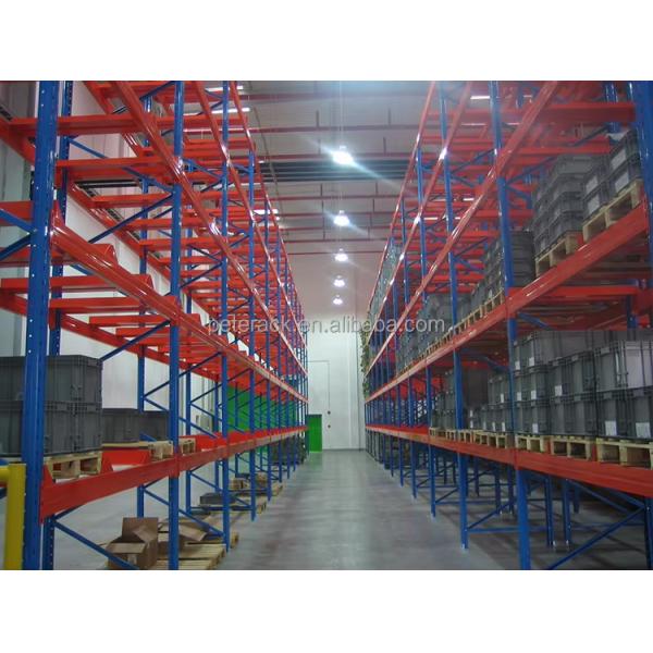 Heavy Duty Pallet Racking System - Cost-Effective Storage for Retail & E-Commerce Warehouses