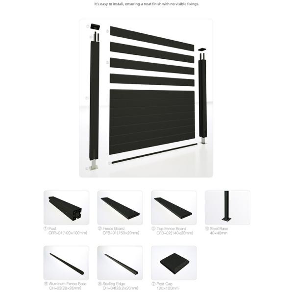 Durable Recycled Plastic Composite Fencing Panels Timber No Maintenance
