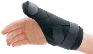 China Universal Orthopedic Wrist Brace With Wrist Strap Polyester Velvet Coating on sale