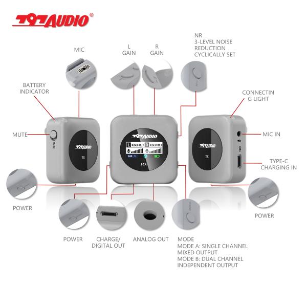 Wireless Microphone 2.4G for Youtube and TikTok Creator True Diversity by 797Audio