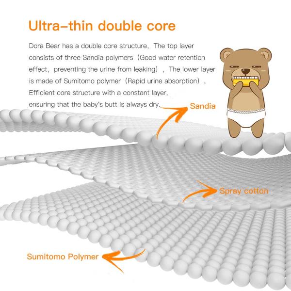 Disposable Baby Diapers in Bulk 360 Waist Band Pull Up Nappies for Babies