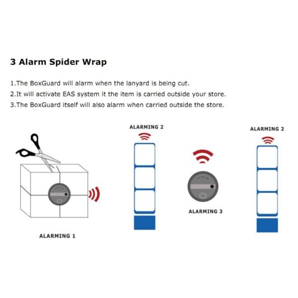 Remove Magnetic Security Tags Anti Shoplifting EAS Spider Tag