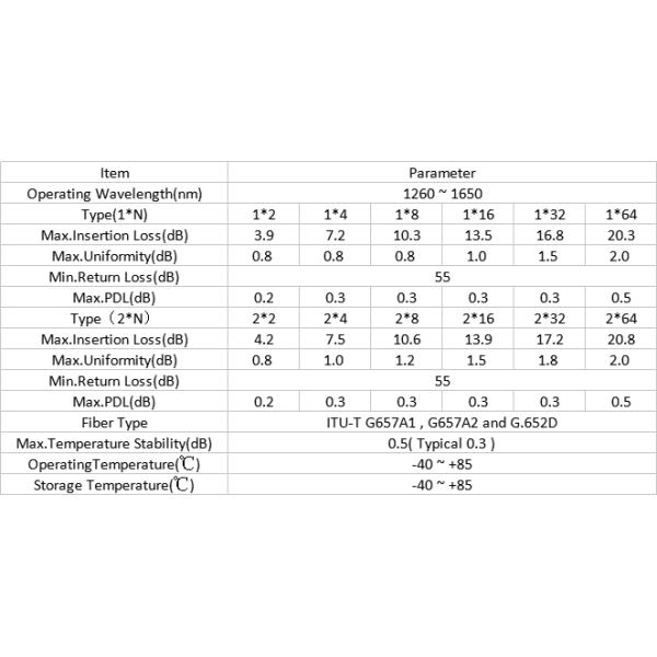 1x8 Fiber Optic PLC Splitter Mini Steel Tube SC APC UPC Connectors For Telecom