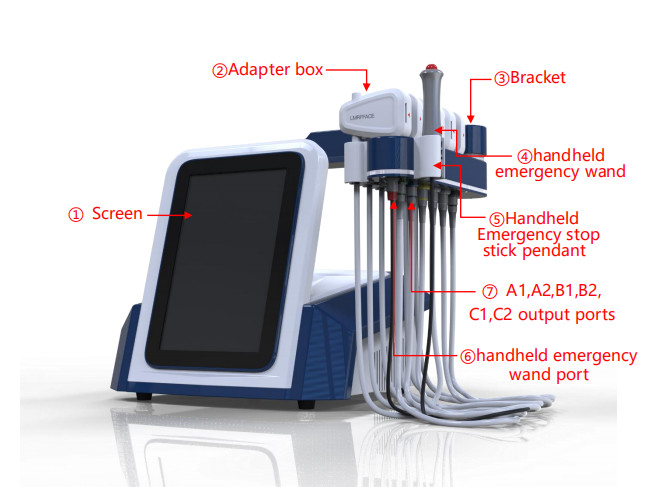 Sculpting Electo Magenetic Body Slimmingting EMRF Facial Lifting Double Chin Removal Body Slimming Machine