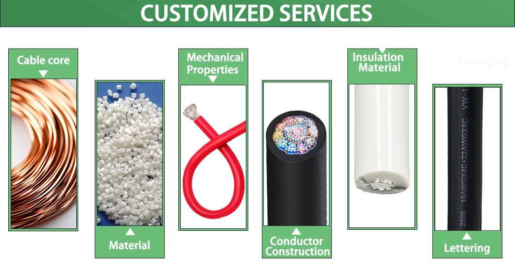 Industrial Control Cable with Copper Conductor PVC Sheath and Silicone Rubber Insulation for Power Signal Control