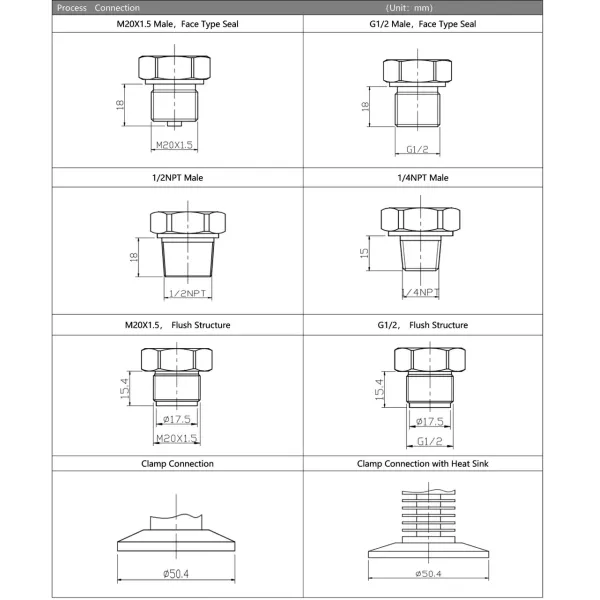 BP93420-IX diffused silicon isolated pressure transducers and transmitters