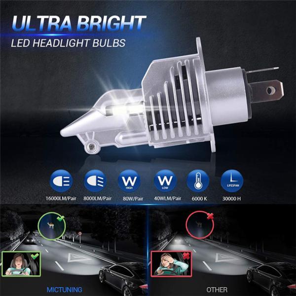 FJ01 16000lm LED Headlight Bulb Kit Built In Fan