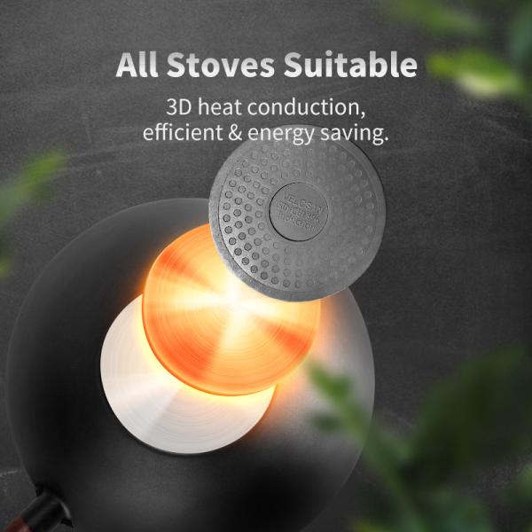 Heatproof Kitchen Frying Pans Wok Cooking Pan PFLUON Coating 20cm Handle