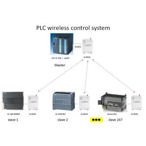 10km LOS Control 5W DTU PLC Wireless Communication Module