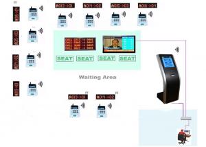 China Free Stand Wireless Token Number Calling Queue Management System With Queue Kiosk on sale