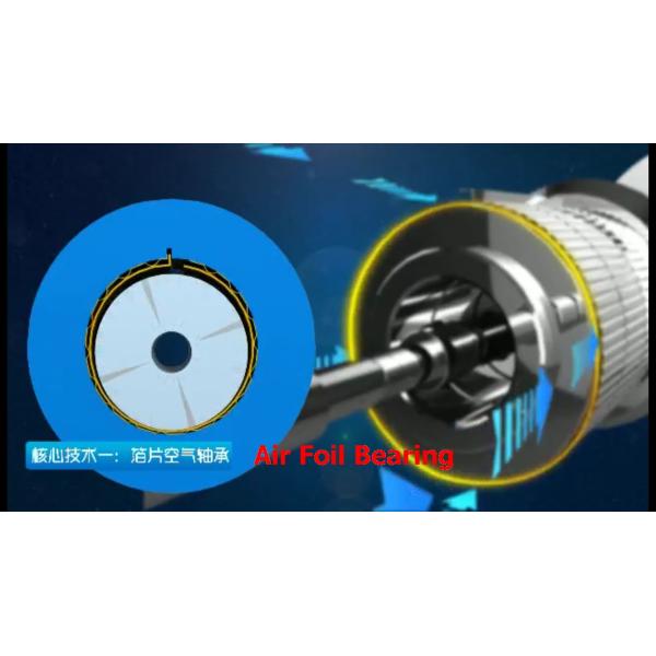air foil turbo blower for sewage treatment plant /FLUID transport ,air suspension centrifigual blower