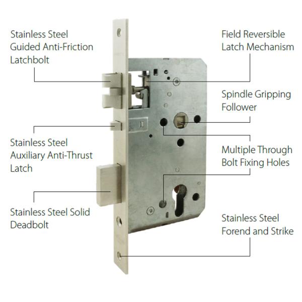 ANSI Grade 1 Door Mortise Lock Body With 72mm Centers 60mm Backset OEM / ODM