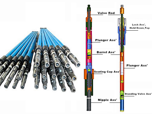 Oilfield Tubing Pump With Good Corrosion Resistance Environmental Protection