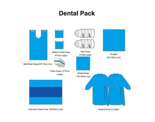 Medical Disposable Dental Implant Surgical Drape Pack / Kit / Set Sterilized