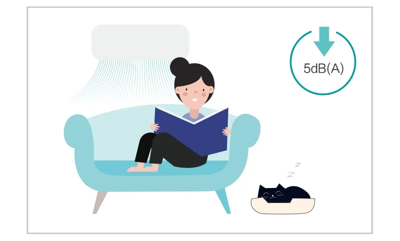 Hisense noise reduction technology illustration