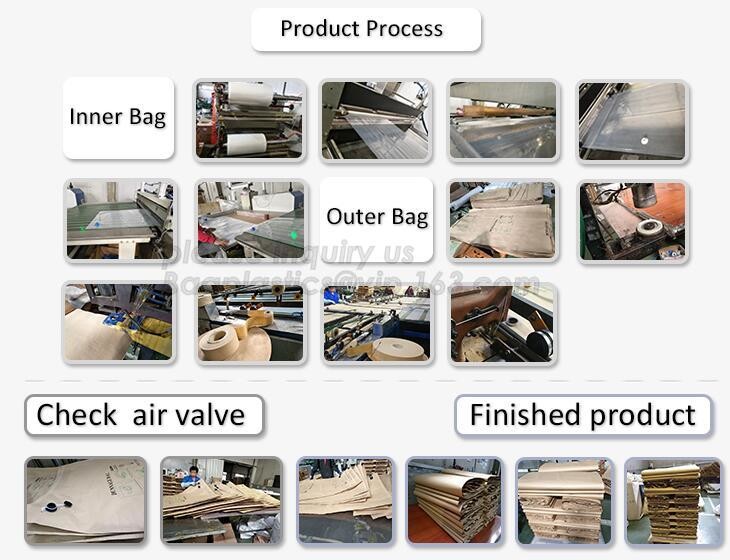 container Inflatable Air Filled Pillow Dunnage Bag for Container, carton filling air pillow bag, Container Dunnage Air P