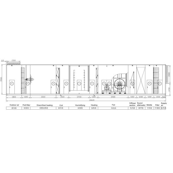 Holtop 25U Series Industrial Air Conditioning System Solutions