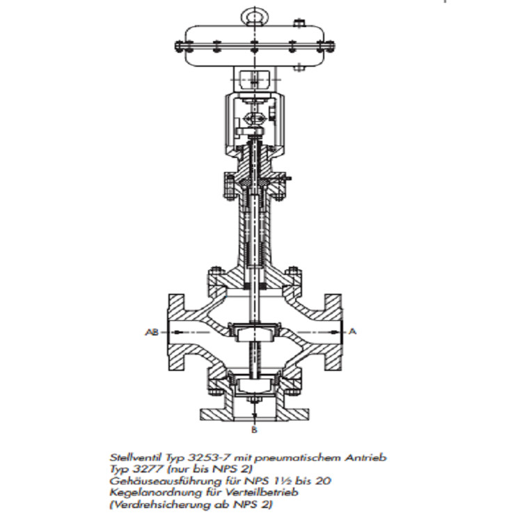 Durable Pneumatic Globe Control Valve / Stainless Steel Globe Valve Corrosion Resistance