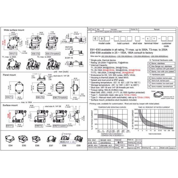 Car RV Battery Protection 30-150A Manual Reset Circuit Breaker IP67 12-48V