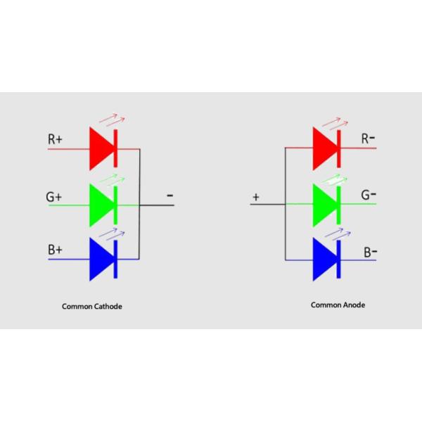 P0.9 COB Full Flip-chip Small Pixel Pitch LED Display For Football Stadium