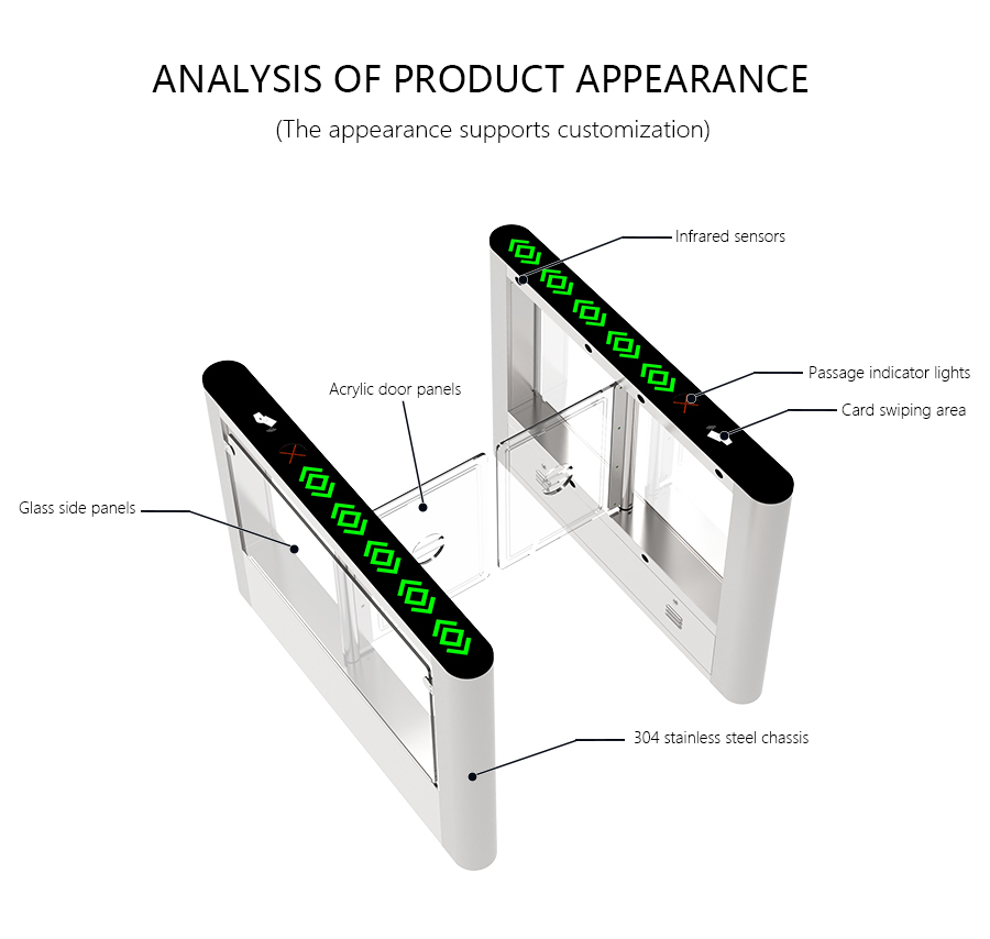 HCW Swing Turnstile Gate Pedestrian Bi-Directional High Quality Security Access Control QR Code