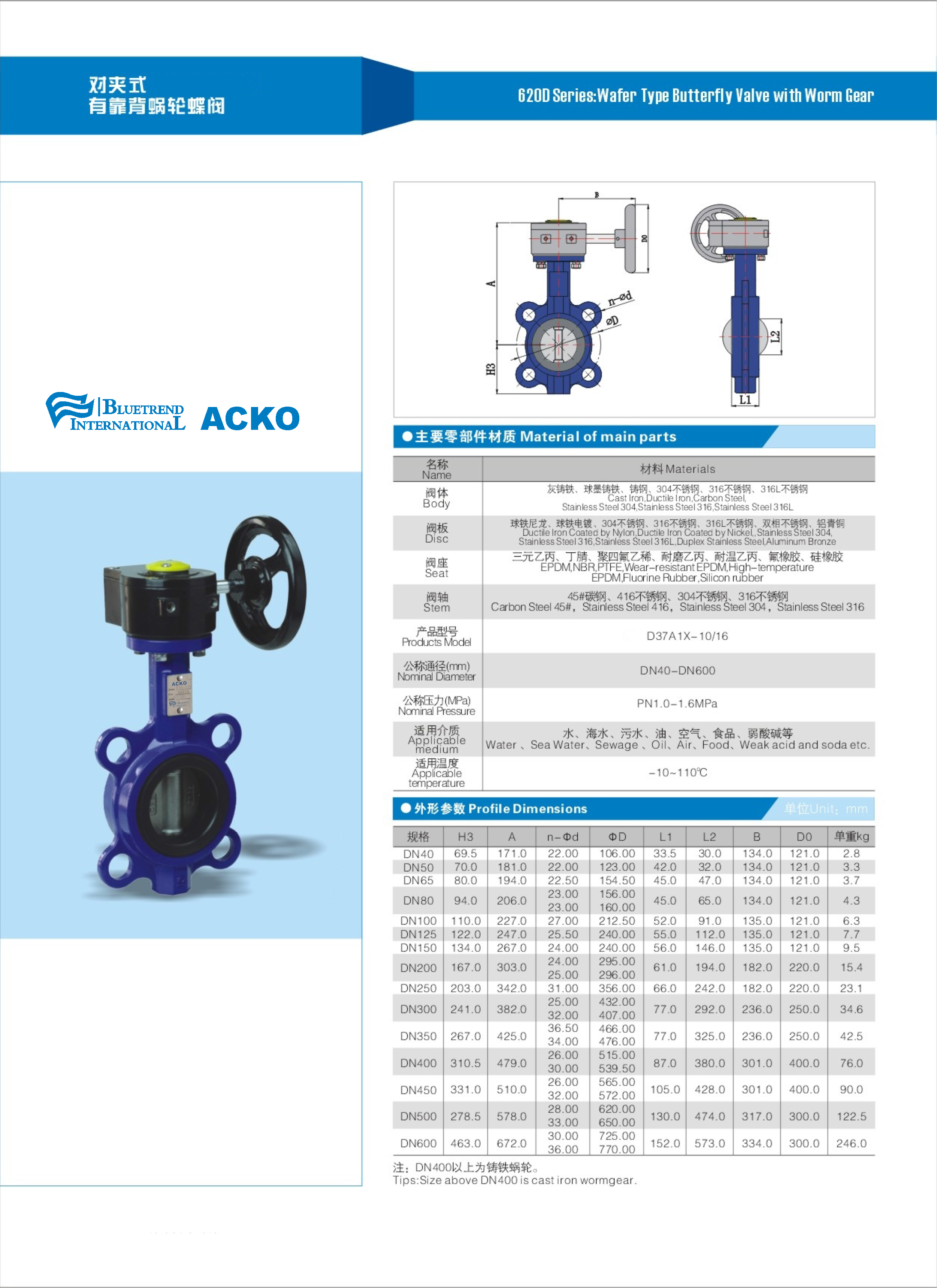 Worm Gear Operated Wafer Lug Type Butterfly Valve High Performence