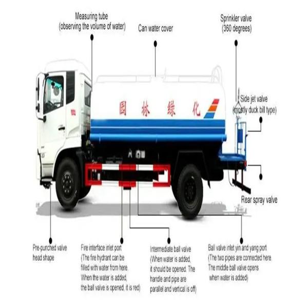 HOWO 6X4 4X2 Water Tanker Trucks 380HP Left Hand Drive 20000 Liter Drinking
