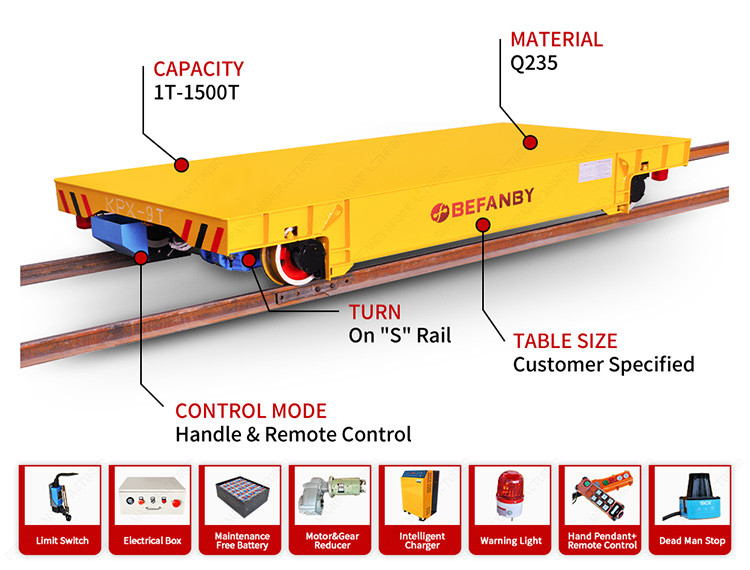 Heavy Duty 18 Tonne pipe plant Railway Battery Transfer Trolley