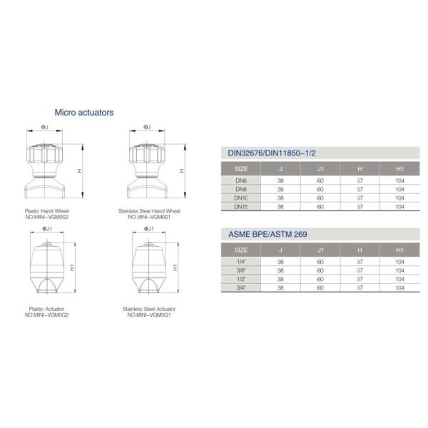 1/4'' - 3/4'' 316L Mini - type Sanitary Diaphragm Valve with manual , pneumatic