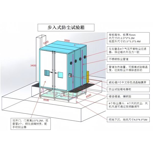 IEC 60529 Dust test chamber