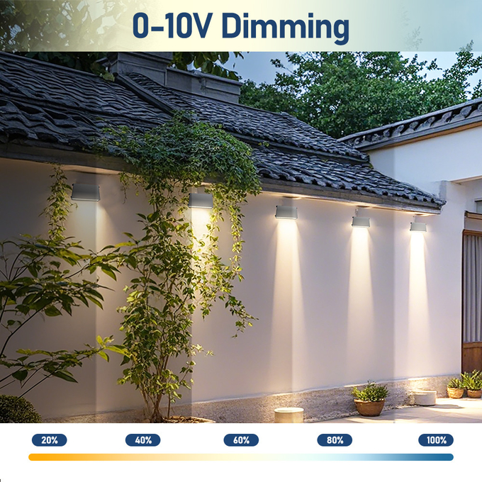 20W 30W 40W Full Cut Off Street Outdoor Wallpack Lamp Led Wall Pack Light with PC Diffuser IP65 UL FCC 277V 347V 480V