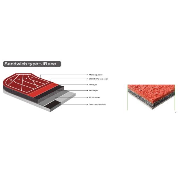 Track And Field Surface For School Running Track With Environmental Materials