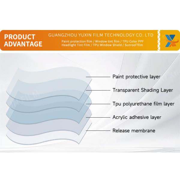 7.5 mil Hydrophobic TPU Paint Protection Film Clear Non-Yellowing PPF Paint Protection Film